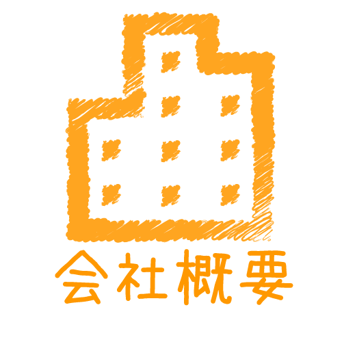 安城市　岡田設備　水道工事　リフォーム　会社概要